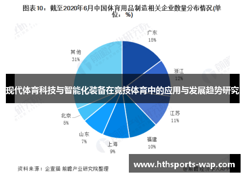 现代体育科技与智能化装备在竞技体育中的应用与发展趋势研究